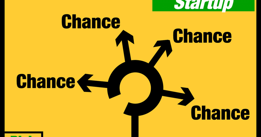 World Cup Brazil: Opportunity for Startups